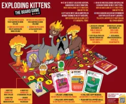 Exploding Kittens The Board Game