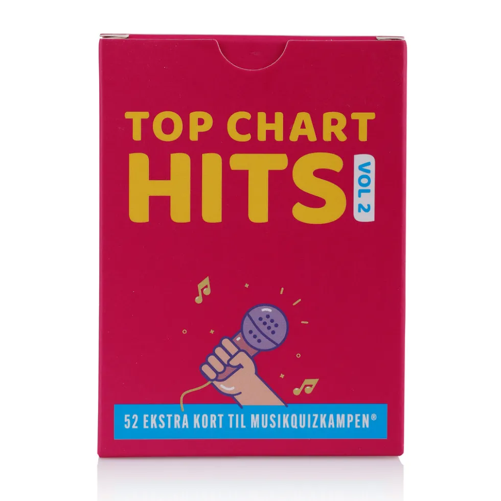 Musikquizkampen: Top Chart Hits