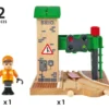Signalpost