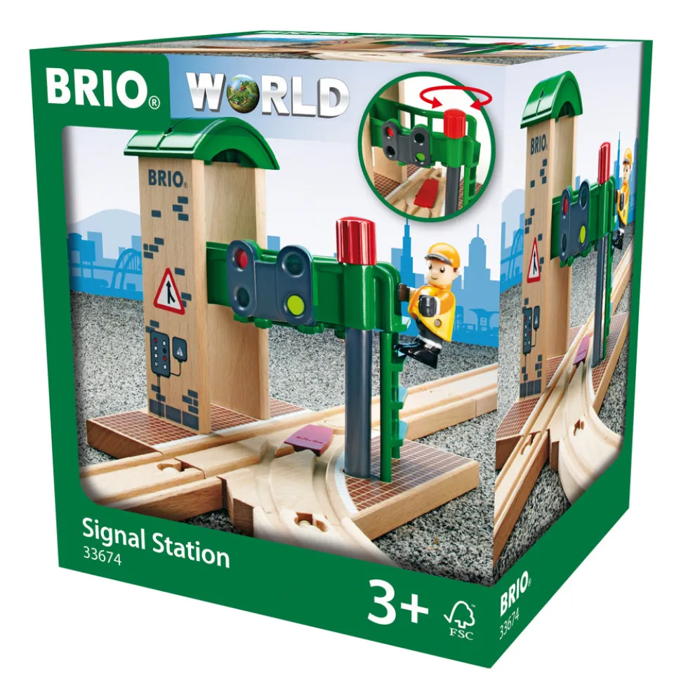 Signalpost