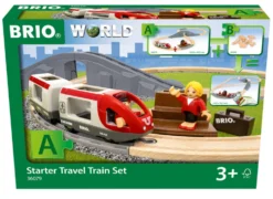Startsæt med passagertog