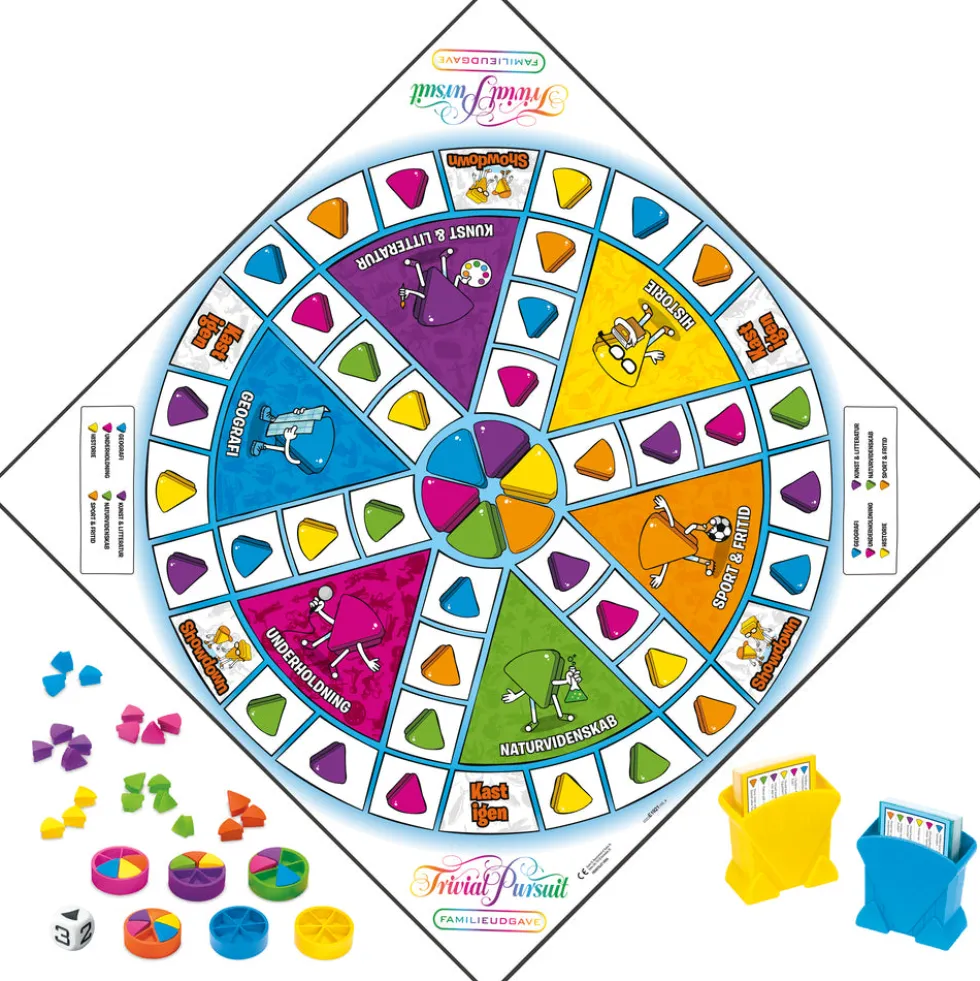 Trivial Pursuit familieudgave